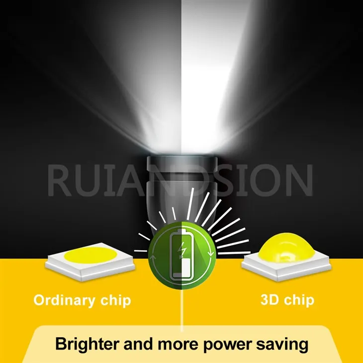 led bulb for maglite torch