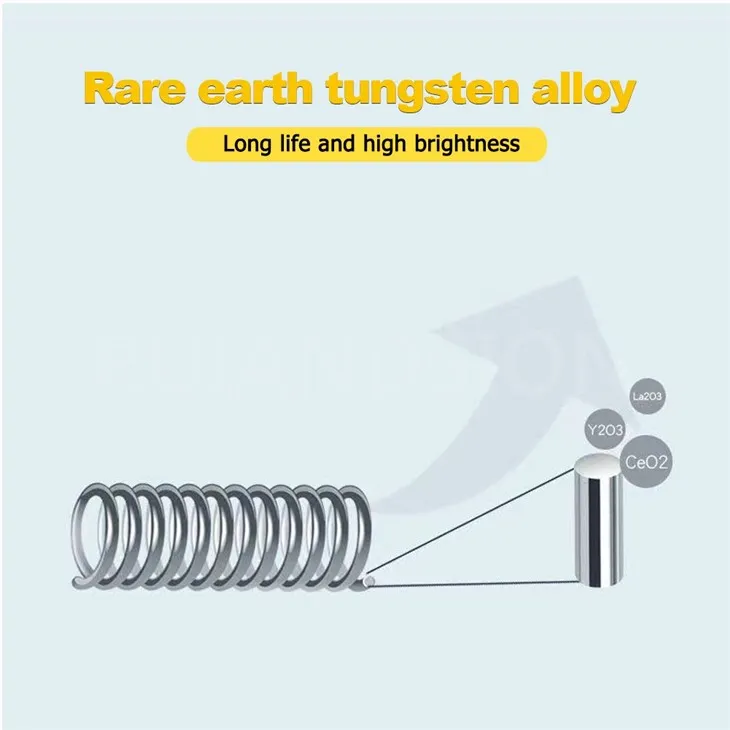 halogen white light bulbs for cars